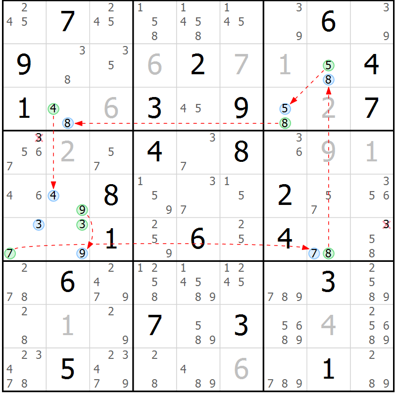 Position des candidats pour la solution de la Gr 10 page 13 du magazine de sudoku Suprême n° 024