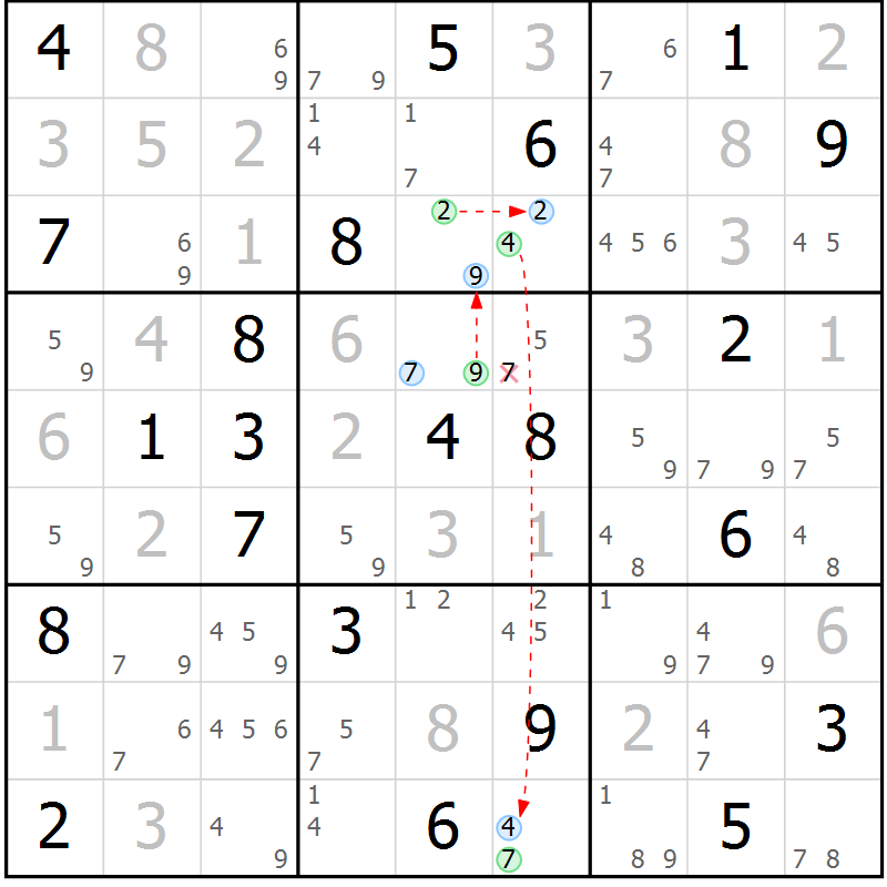 Position des candidats pour la solution de la Gr 11 page 14 du magazine de sudoku Suprême n° 024
