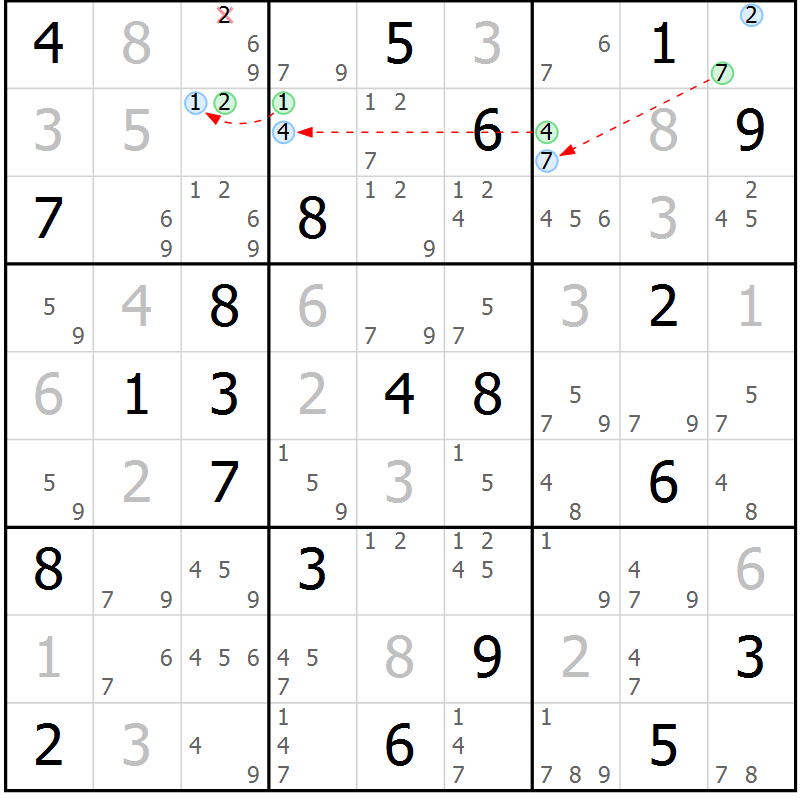 Position des candidats pour la solution de la Gr 11 page 14 du magazine de sudoku Suprême n° 024