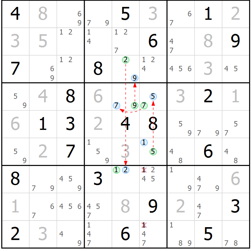 Position des candidats pour la solution de la Gr 11 page 14 du magazine de sudoku Suprême n° 024