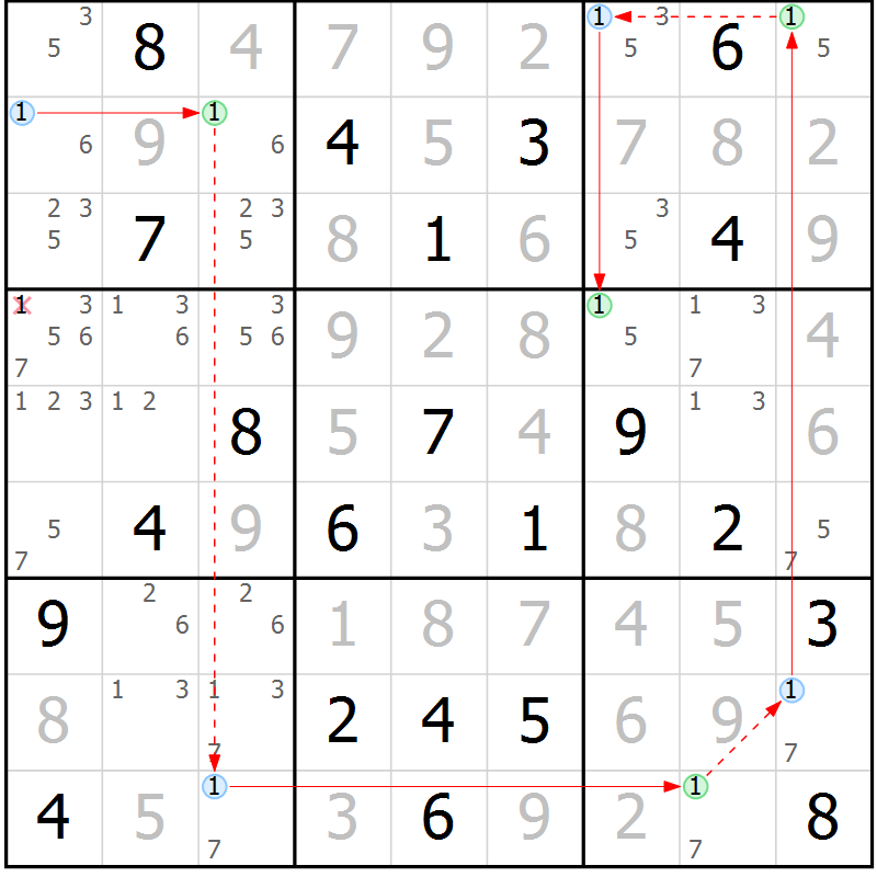 Position des candidats pour la solution de la Gr 12 page 15 du magazine de sudoku Suprême n° 024