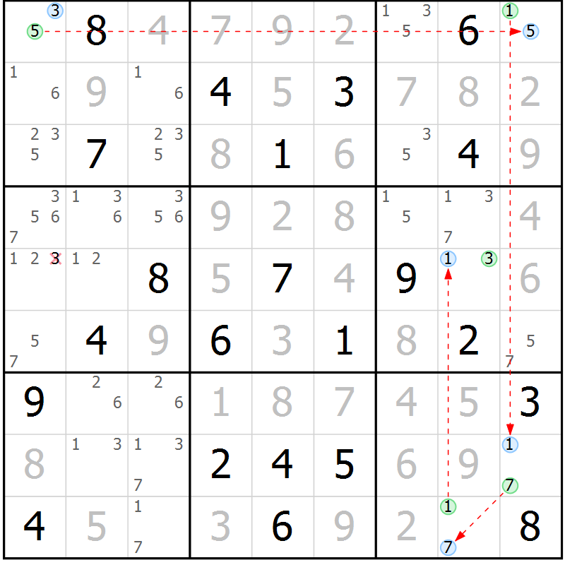 Position des candidats pour la solution de la Gr 12 page 15 du magazine de sudoku Suprême n° 024