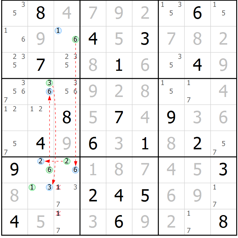 Position des candidats pour la solution de la Gr 12 page 15 du magazine de sudoku Suprême n° 024