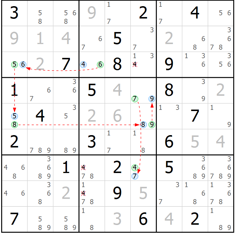 Position des candidats pour la solution de la Gr 13 page 16 du magazine de sudoku Suprême n° 024