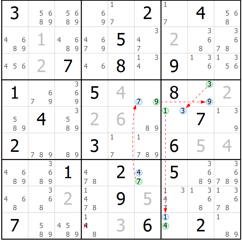 Position des candidats pour la solution de la Gr 13 page 16 du magazine de sudoku Suprême n° 024