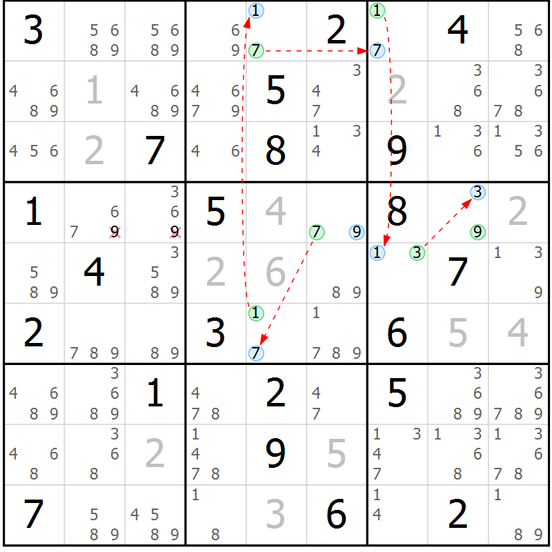 Position des candidats pour la solution de la Gr 13 page 16 du magazine de sudoku Suprême n° 024