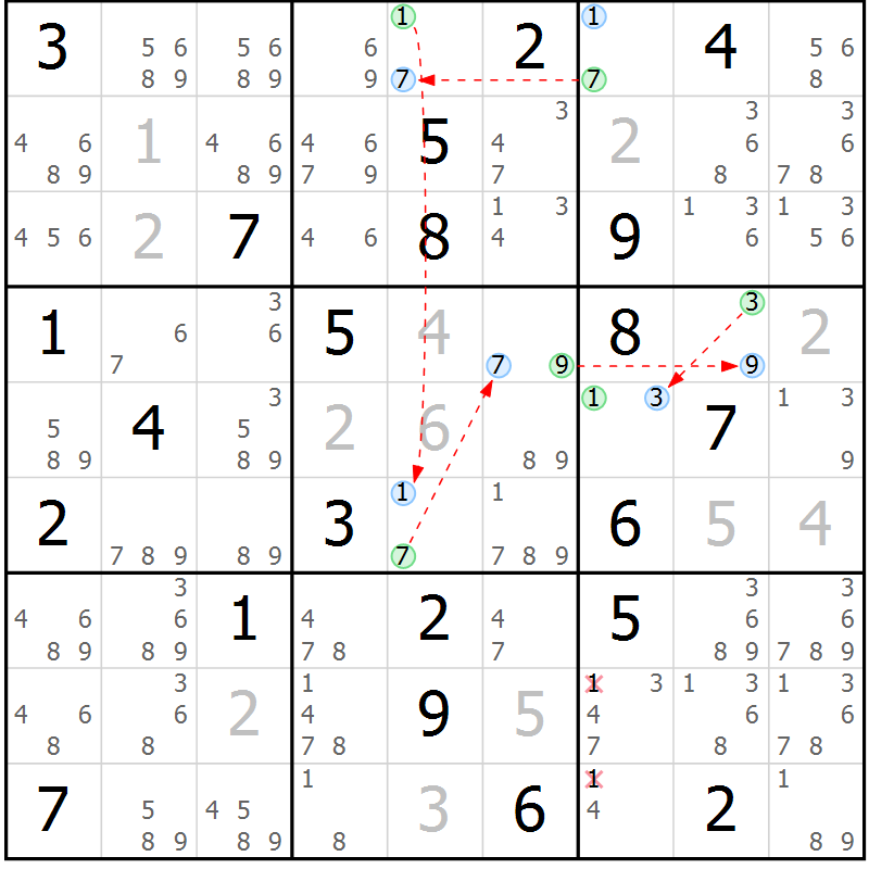 Position des candidats pour la solution de la Gr 13 page 16 du magazine de sudoku Suprême n° 024