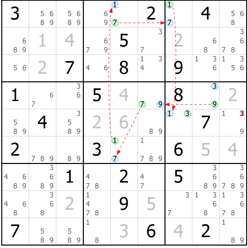 Position des candidats pour la solution de la Gr 13 page 16 du magazine de sudoku Suprême n° 024