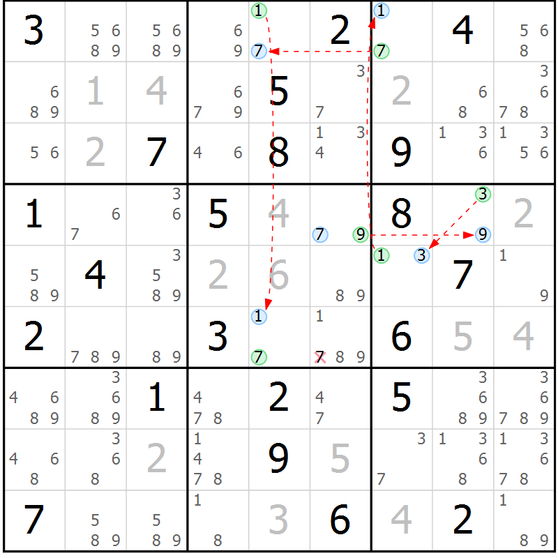 Position des candidats pour la solution de la Gr 13 page 16 du magazine de sudoku Suprême n° 024