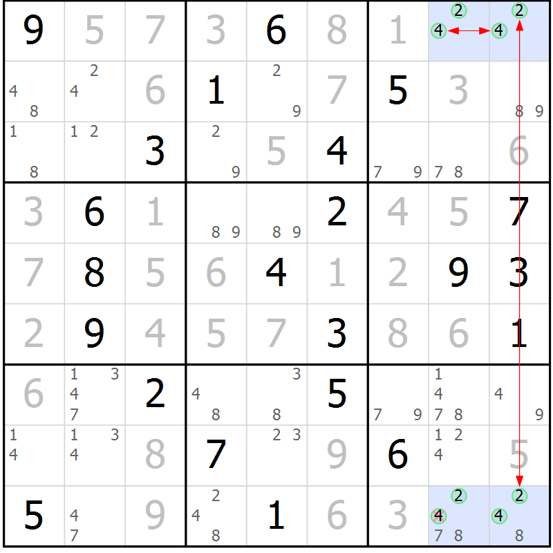 Position des candidats pour la solution de la Gr 14 page 17 du magazine de sudoku Suprême n° 024