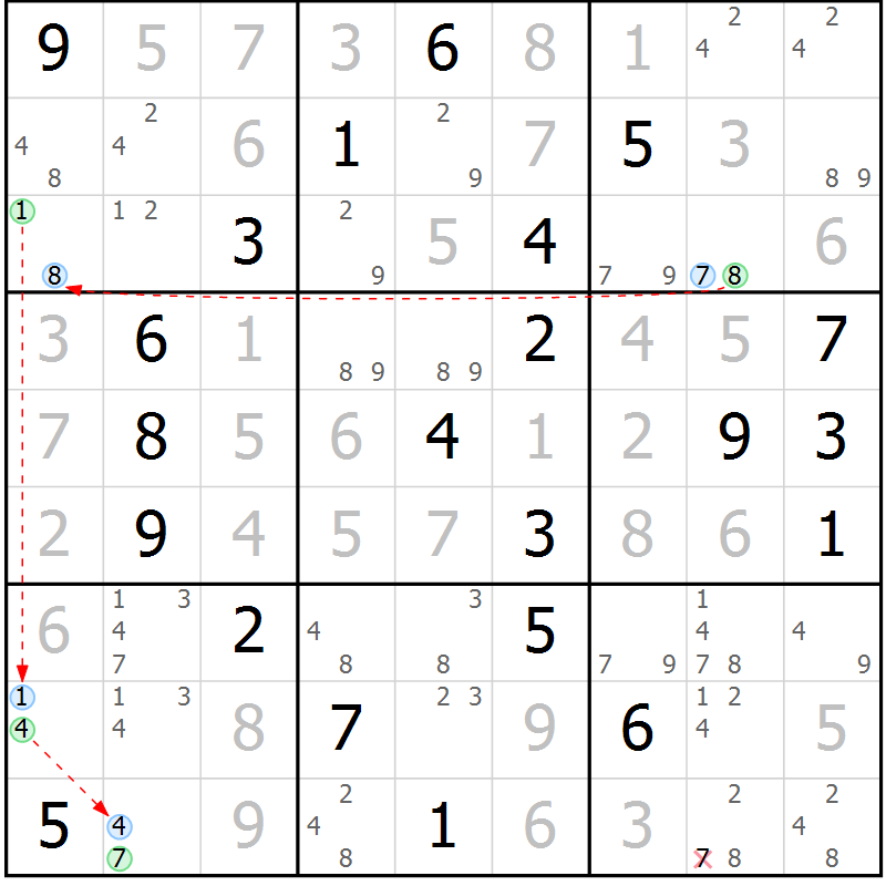Position des candidats pour la solution de la Gr 14 page 17 du magazine de sudoku Suprême n° 024
