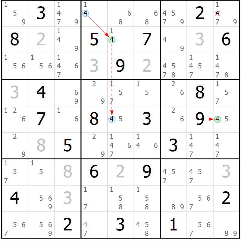 Position des candidats pour la solution de la Gr 15 page 18 du magazine de sudoku Suprême n° 024