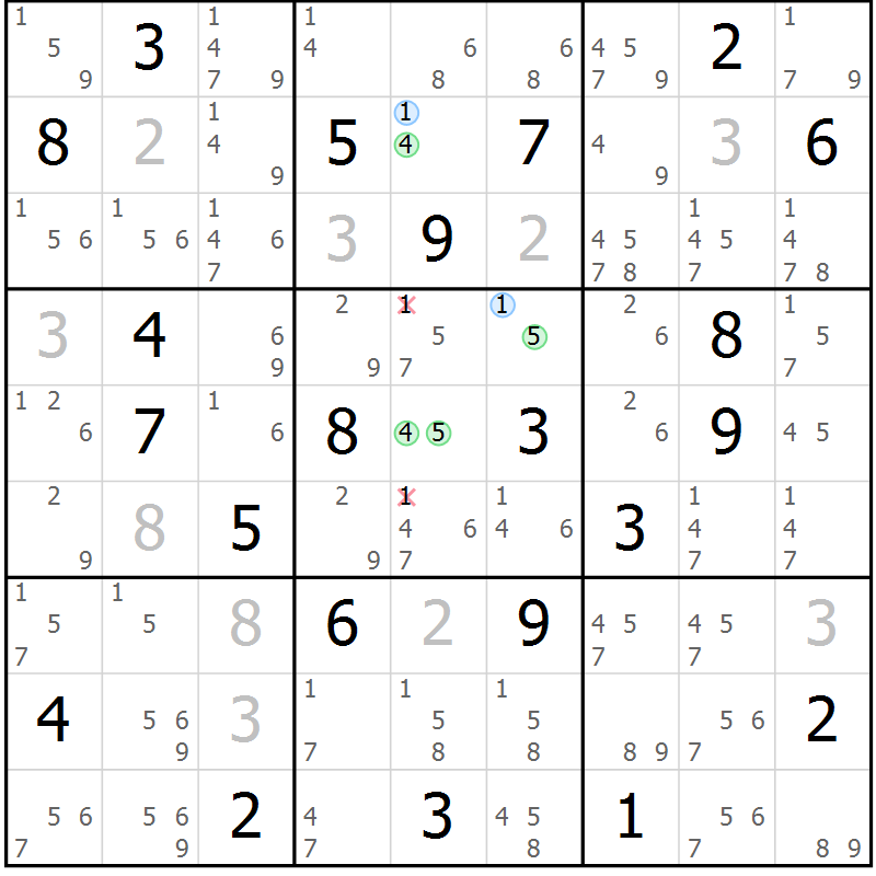 Position des candidats pour la solution de la Gr 15 page 18 du magazine de sudoku Suprême n° 024