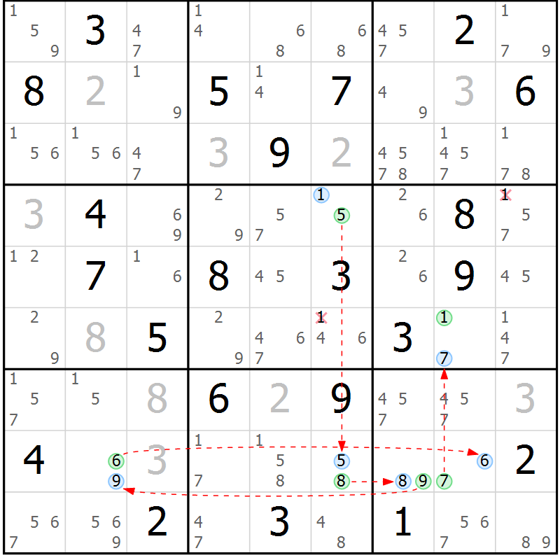 Position des candidats pour la solution de la Gr 15 page 18 du magazine de sudoku Suprême n° 024