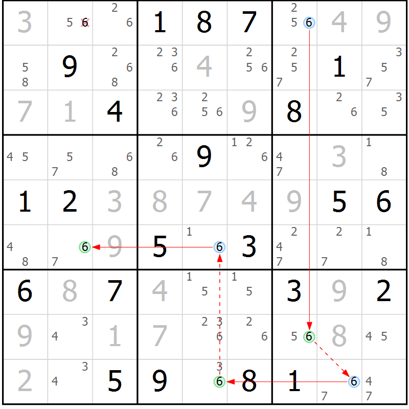 Position des candidats pour la solution de la Gr 17 page 20 du magazine de sudoku Suprême n° 024