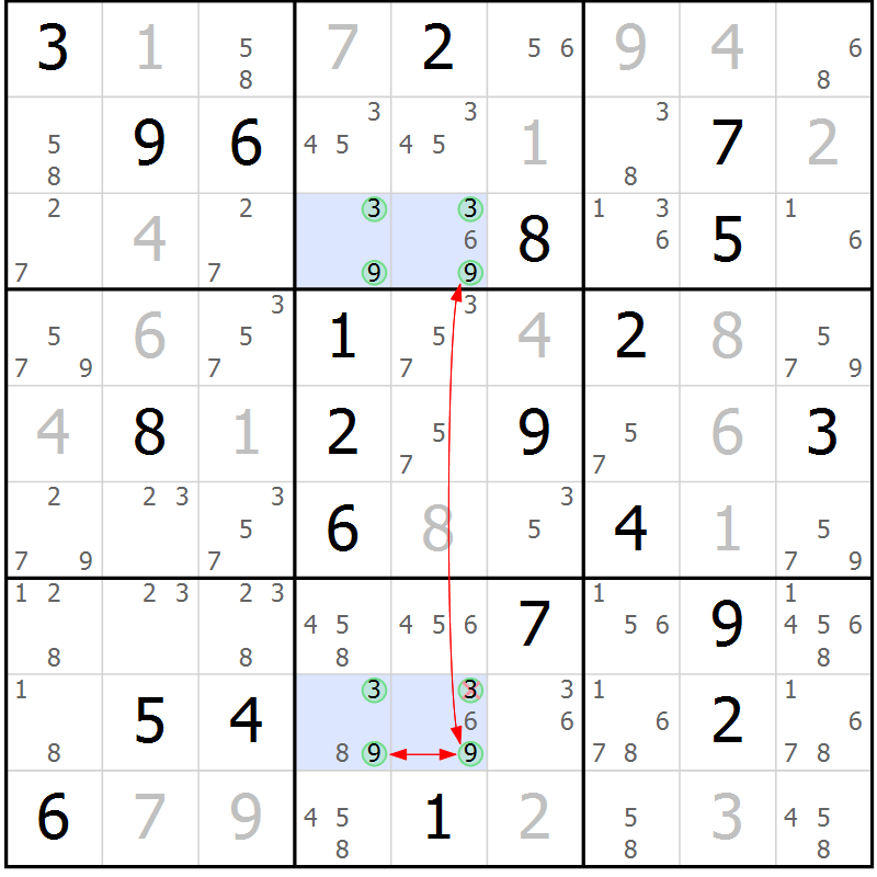 Position des candidats pour la solution de la Gr 18 page 21 du magazine de sudoku Suprême n° 024