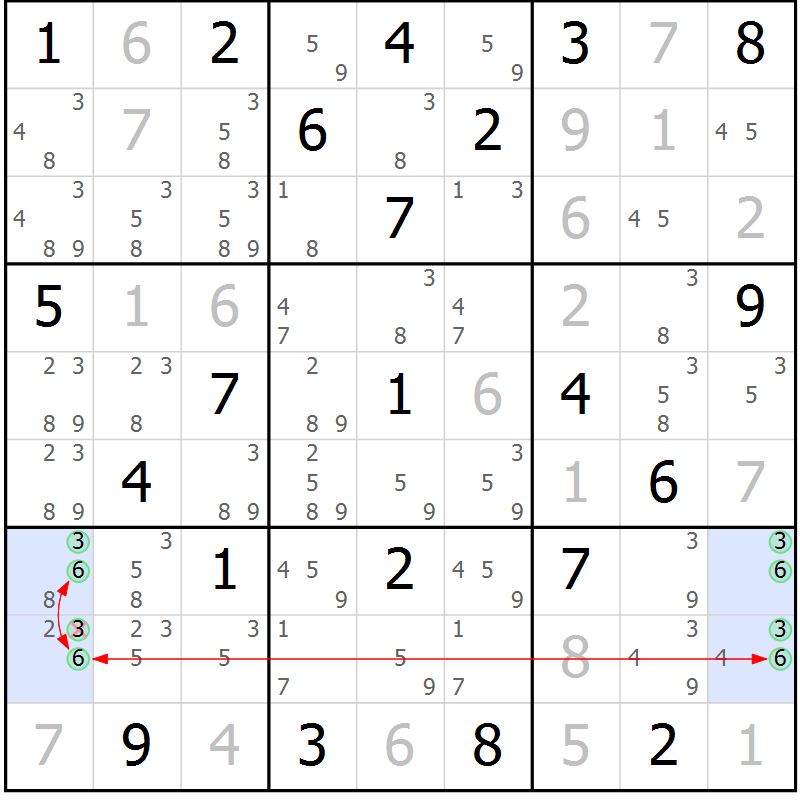 Position des candidats pour la solution de la Gr 19 page 22 du magazine de sudoku Suprême n° 024