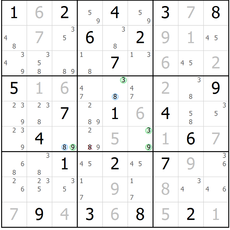 Position des candidats pour la solution de la Gr 19 page 22 du magazine de sudoku Suprême n° 024