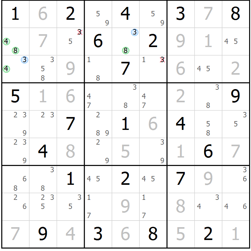 Position des candidats pour la solution de la Gr 19 page 22 du magazine de sudoku Suprême n° 024