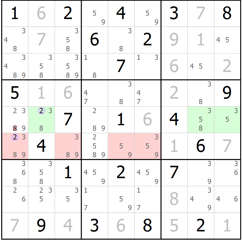 Position des candidats pour la solution de la Gr 19 page 22 du magazine de sudoku Suprême n° 024