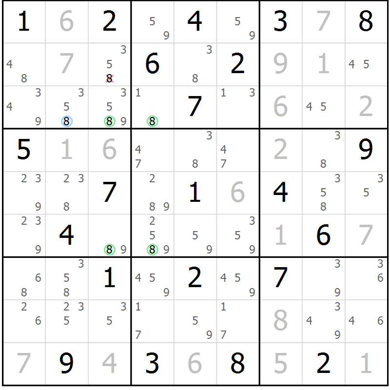 Position des candidats pour la solution de la Gr 19 page 22 du magazine de sudoku Suprême n° 024