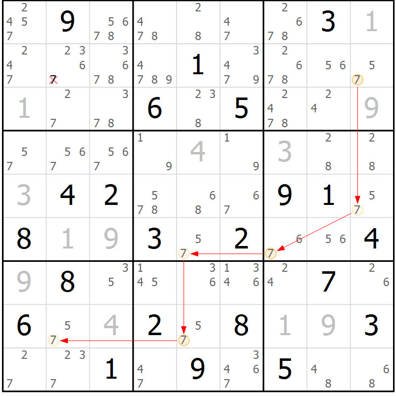 Position des candidats pour la solution de la Gr 2 page 5 du magazine de sudoku Suprême n° 024