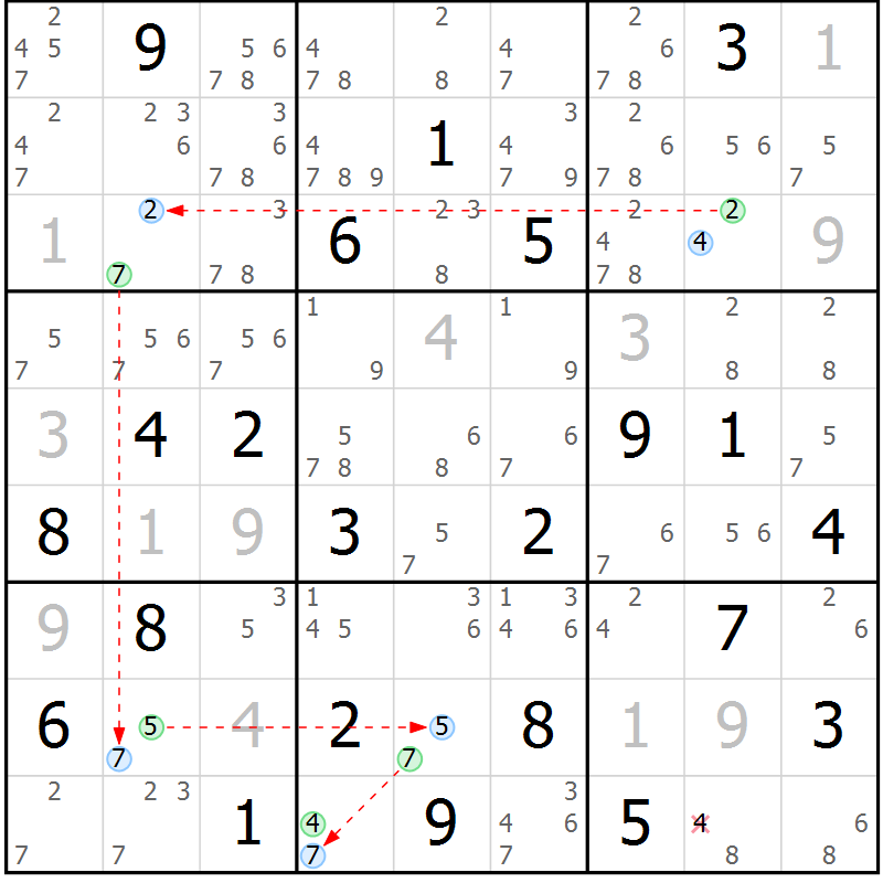 Position des candidats pour la solution de la Gr 2 page 5 du magazine de sudoku Suprême n° 024