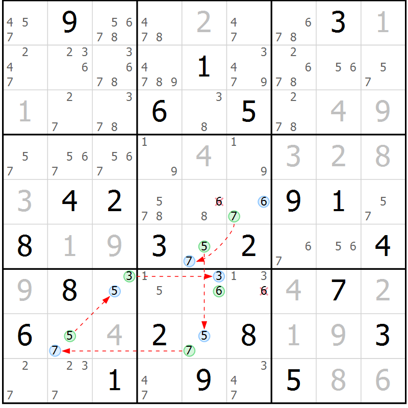 Position des candidats pour la solution de la Gr 2 page 5 du magazine de sudoku Suprême n° 024
