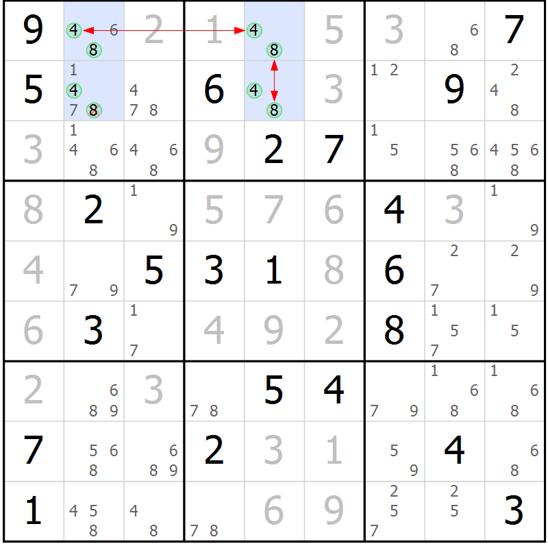 Position des candidats pour la solution de la Gr 20 page 23 du magazine de sudoku Suprême n° 024