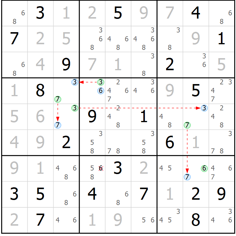 Position des candidats pour la solution de la Gr 21 page 24 du magazine de sudoku Suprême n° 024