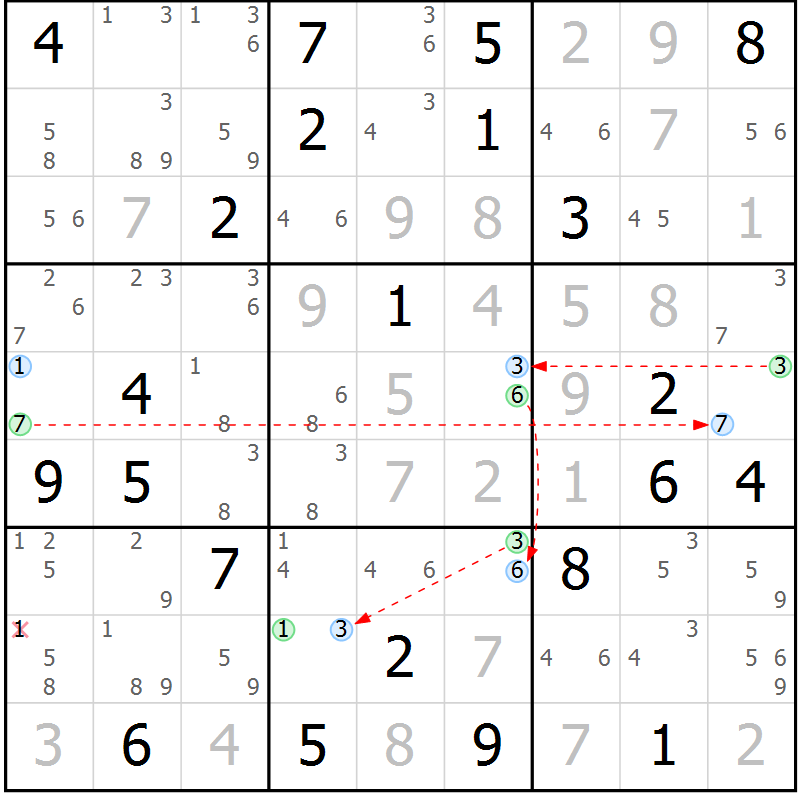 Position des candidats pour la solution de la Gr 22 page 25 du magazine de sudoku Suprême n° 024