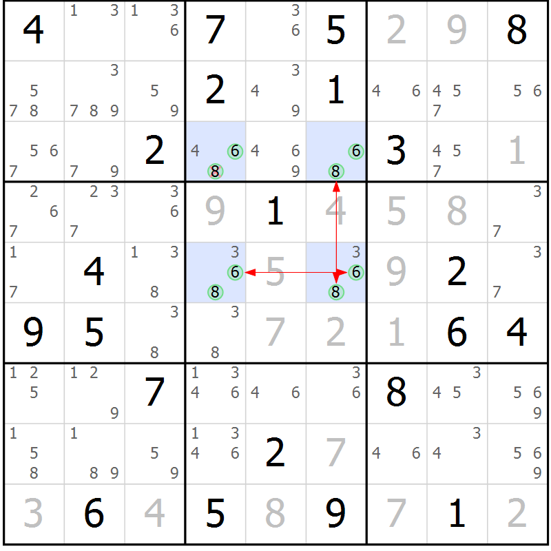 Position des candidats pour la solution de la Gr 22 page 25 du magazine de sudoku Suprême n° 024