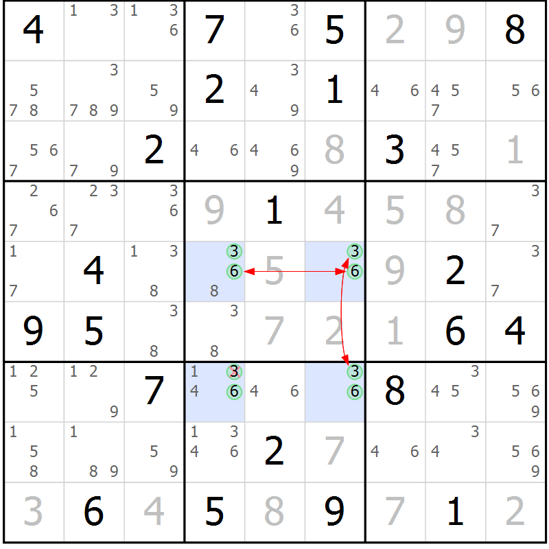 Position des candidats pour la solution de la Gr 22 page 25 du magazine de sudoku Suprême n° 024