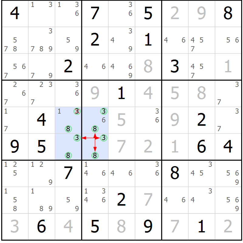 Position des candidats pour la solution de la Gr 22 page 25 du magazine de sudoku Suprême n° 024