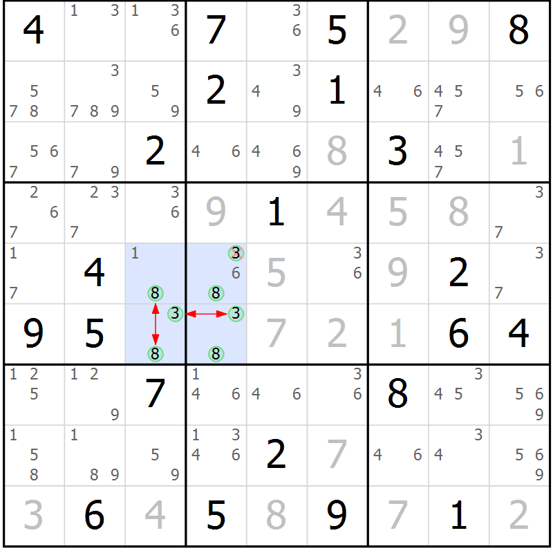 Position des candidats pour la solution de la Gr 22 page 25 du magazine de sudoku Suprême n° 024