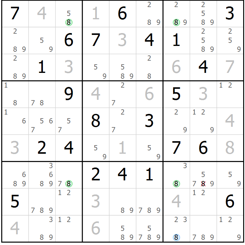Position des candidats pour la solution de la Gr 23 page 26 du magazine de sudoku Suprême n° 024