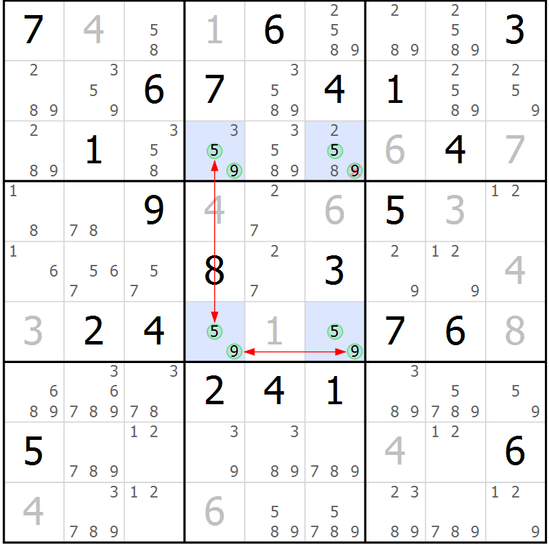 Position des candidats pour la solution de la Gr 23 page 26 du magazine de sudoku Suprême n° 024