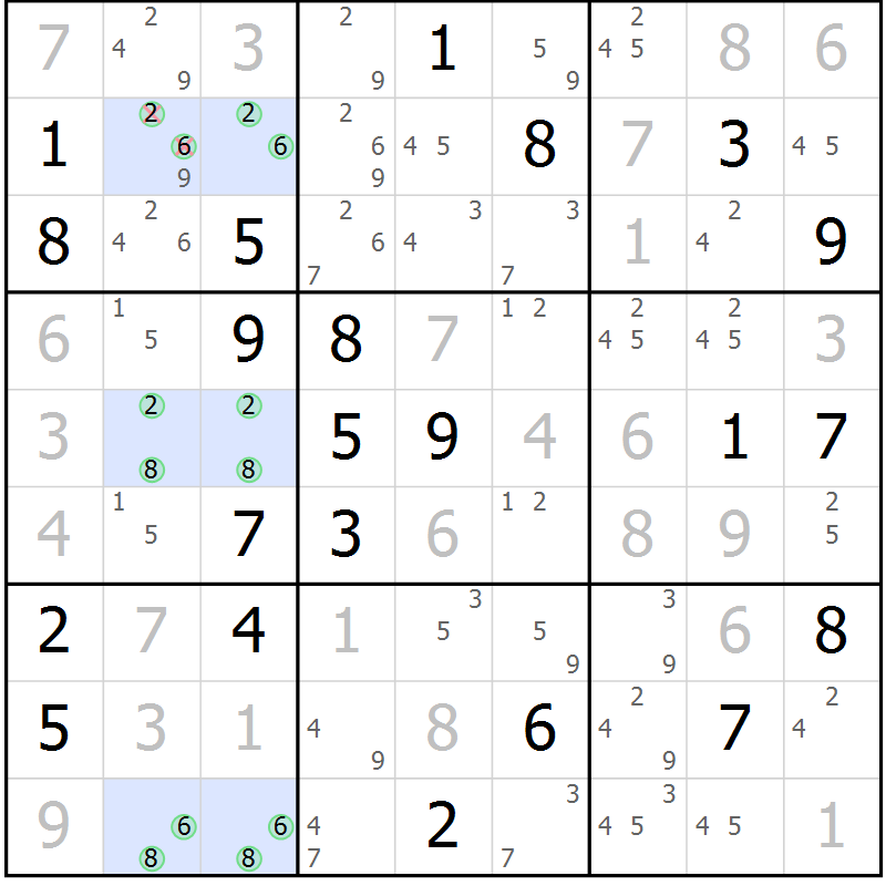 Position des candidats pour la solution de la Gr 24 page 27 du magazine de sudoku Suprême n° 024