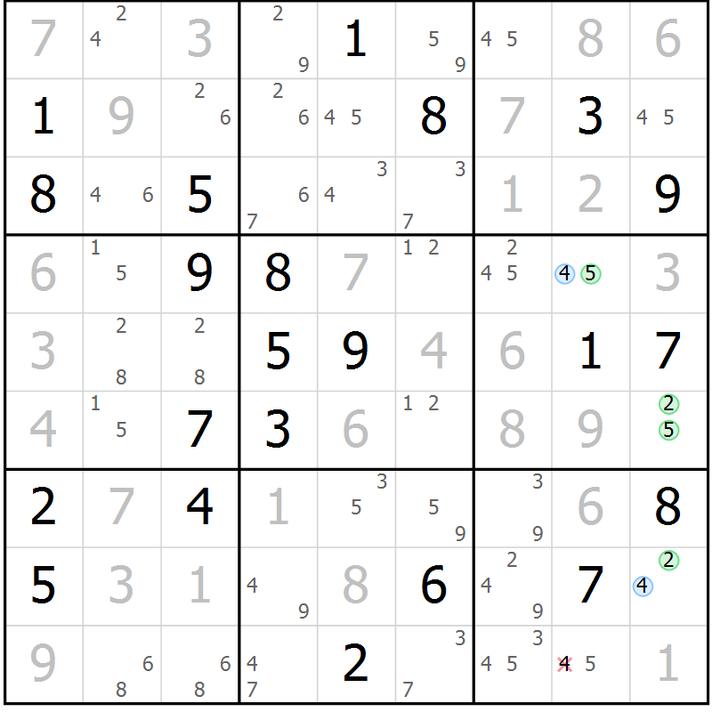 Position des candidats pour la solution de la Gr 24 page 27 du magazine de sudoku Suprême n° 024