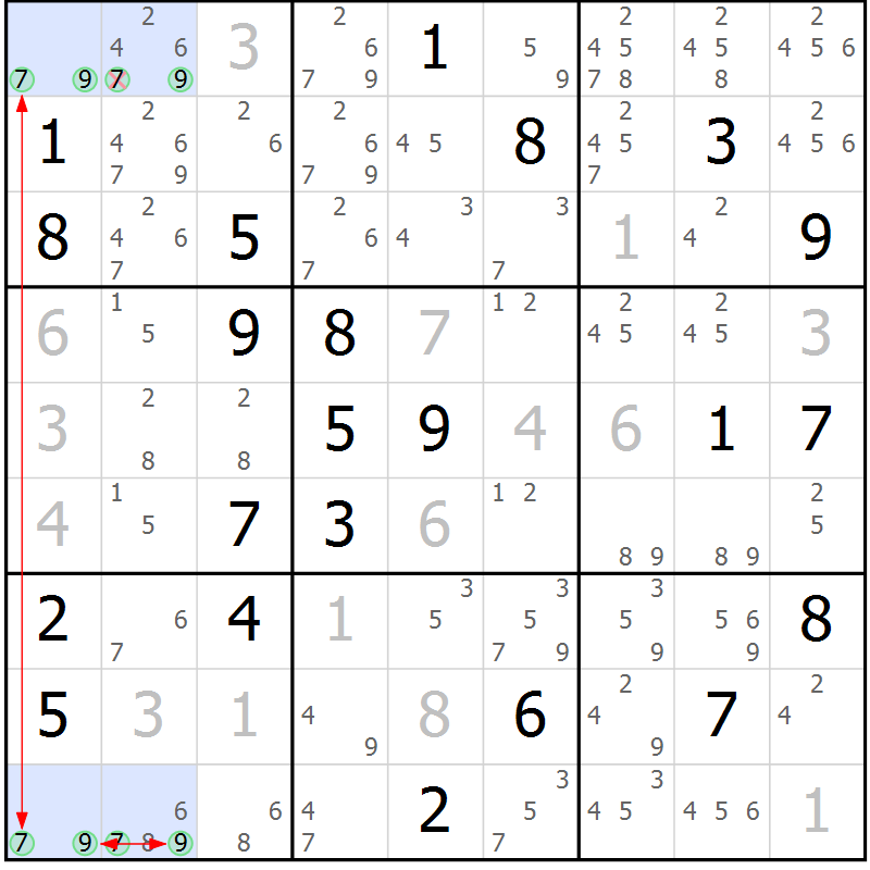 Position des candidats pour la solution de la Gr 24 page 27 du magazine de sudoku Suprême n° 024