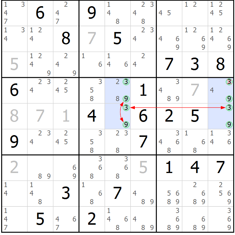 Position des candidats pour la solution de la Gr 26 page 29 du magazine de sudoku Suprême n° 024