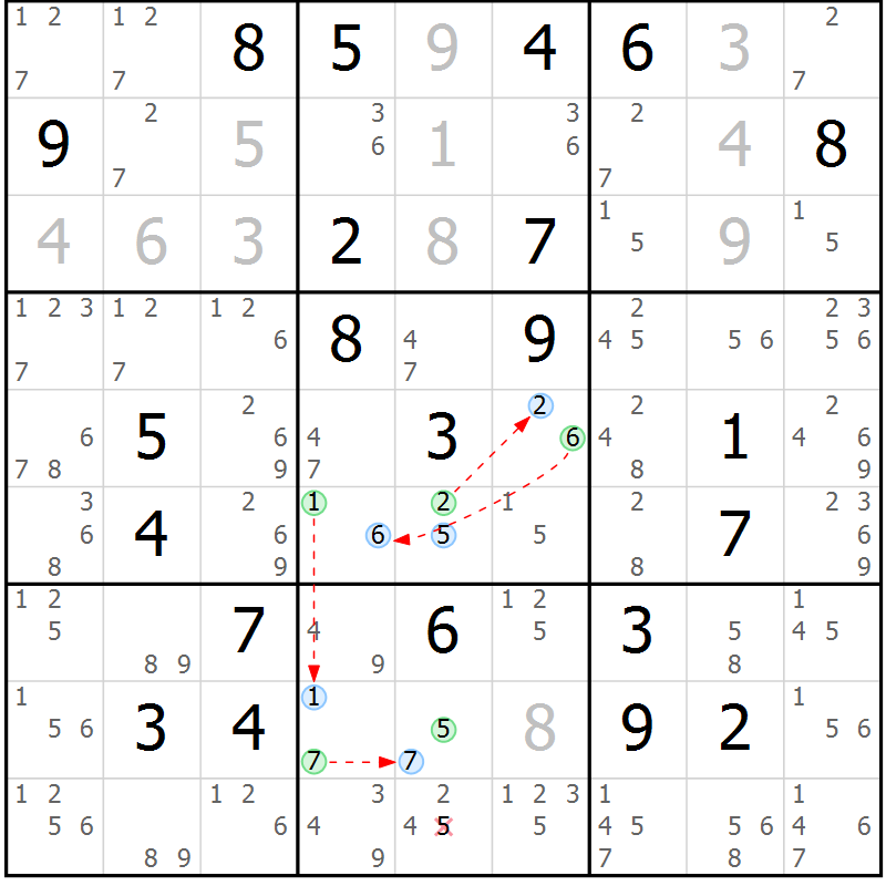 Position des candidats pour la solution de la Gr 27 page 30 du magazine de sudoku Suprême n° 024