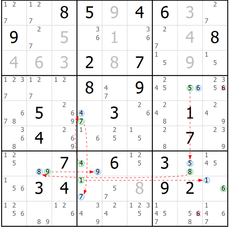 Position des candidats pour la solution de la Gr 27 page 30 du magazine de sudoku Suprême n° 024