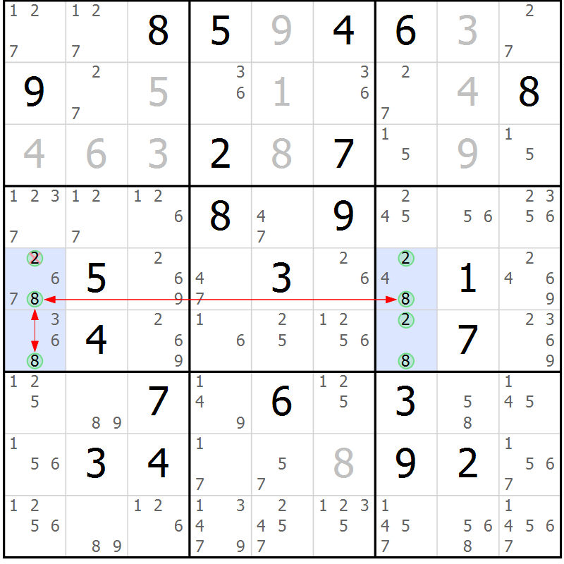 Position des candidats pour la solution de la Gr 27 page 30 du magazine de sudoku Suprême n° 024