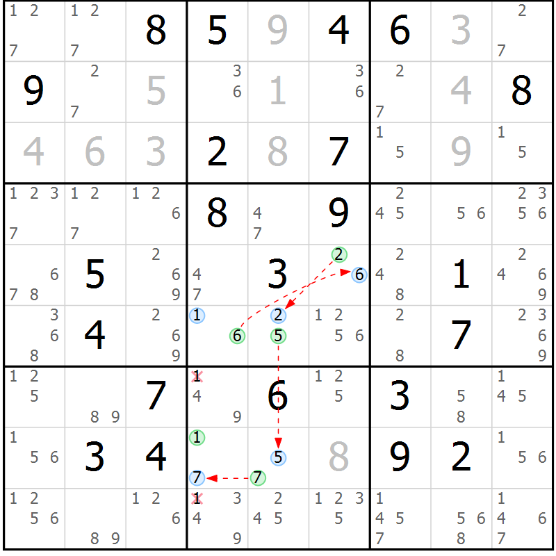 Position des candidats pour la solution de la Gr 27 page 30 du magazine de sudoku Suprême n° 024