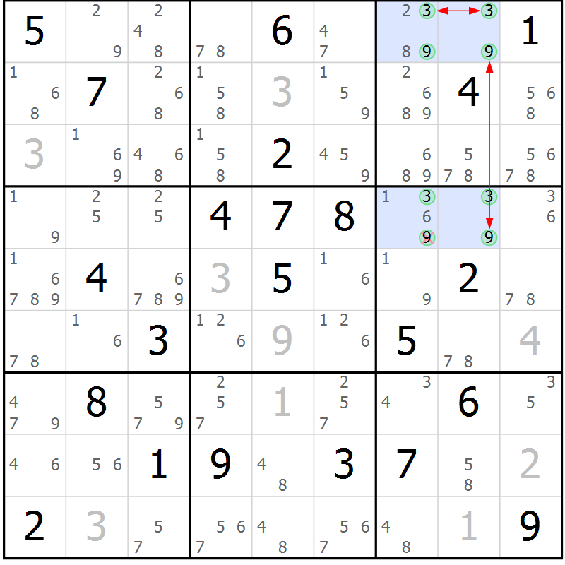 Position des candidats pour la solution de la Gr 28 page 31 du magazine de sudoku Suprême n° 024