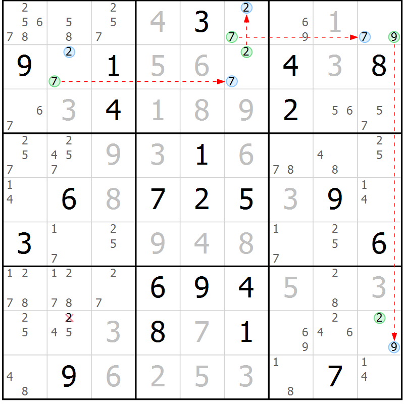 Position des candidats pour la solution de la Gr 29 page 32 du magazine de sudoku Suprême n° 024