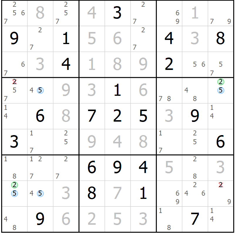 Position des candidats pour la solution de la Gr 29 page 32 du magazine de sudoku Suprême n° 024