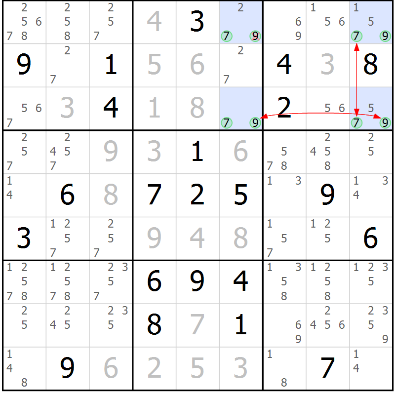 Position des candidats pour la solution de la Gr 29 page 32 du magazine de sudoku Suprême n° 024