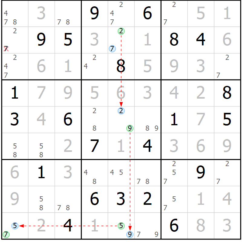 Position des candidats pour la solution de la Gr 30 page 33 du magazine de sudoku Suprême n° 024